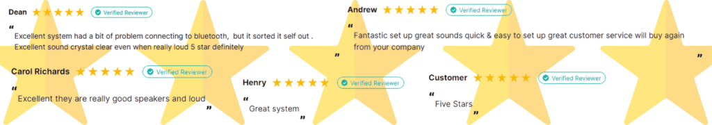 Customer reviews of Vonyx VX1050BT Active Column Line Array Speaker System