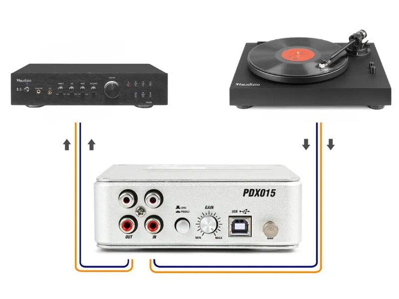 What is a Record Player Preamp? - External Phono Preamp Wiring Diagram