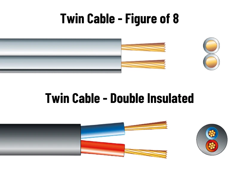 All you need to know about Speaker Cable - Speaker Cable Types